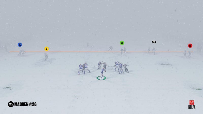 Madden NFL 26