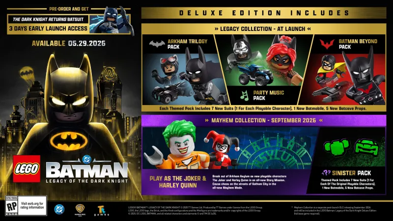 Lego Batman Deluxe Edition Content Details