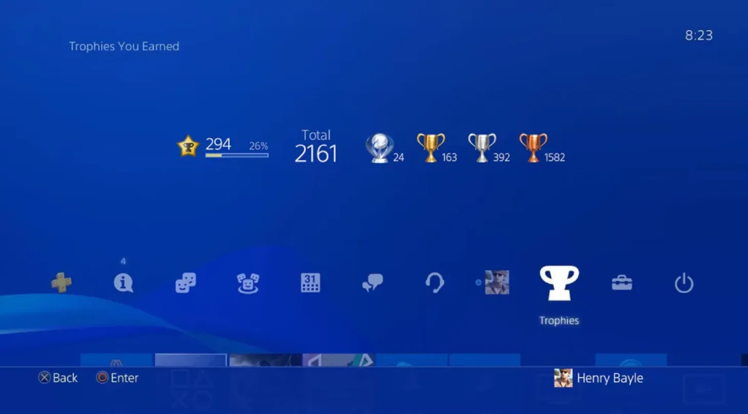 Changes Are Coming To PlayStation Trophies Today