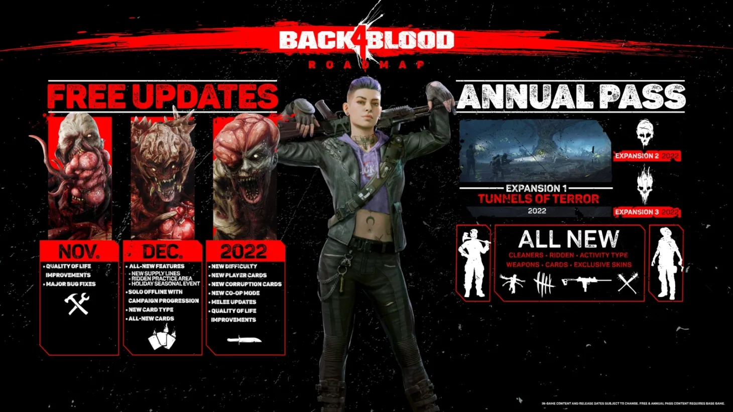 Back 4 Blood Content Roadmap Includes Story Expansion And Offline Solo Play 