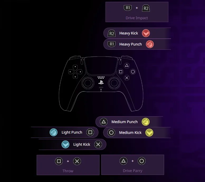 Classic Controls